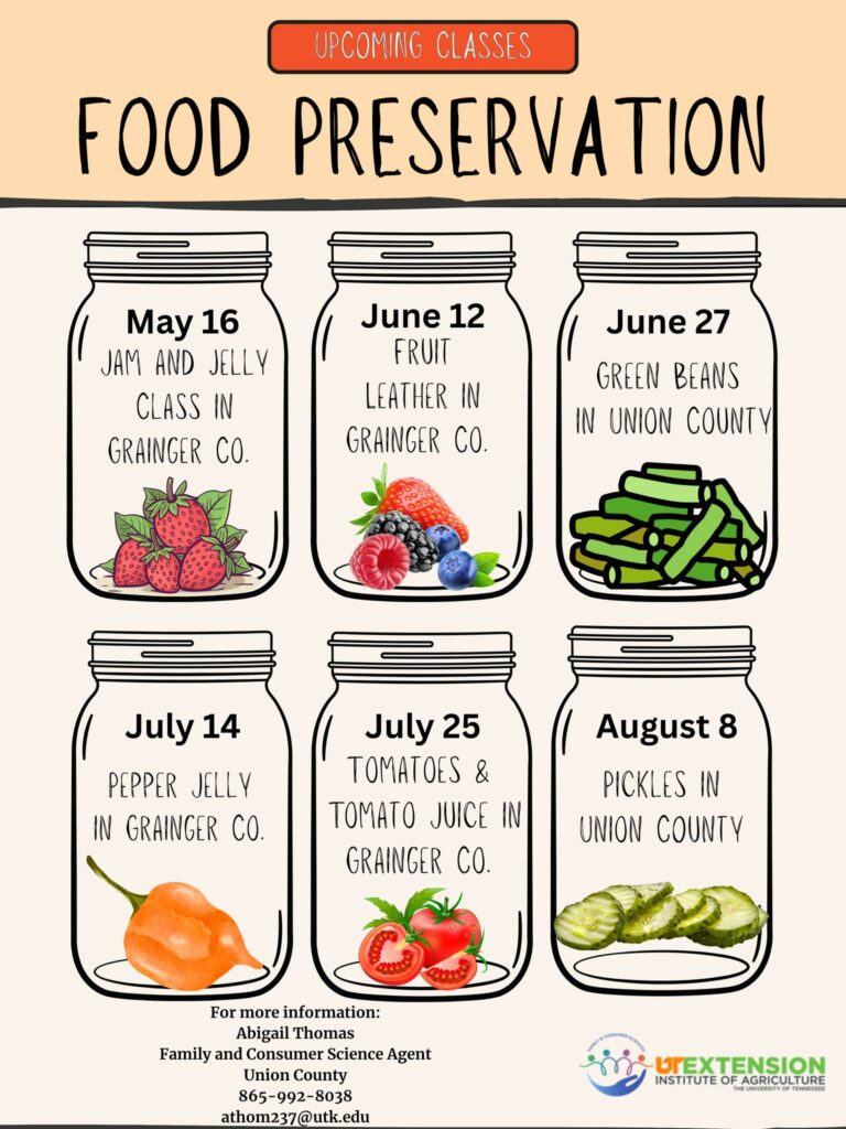 Food Preservation